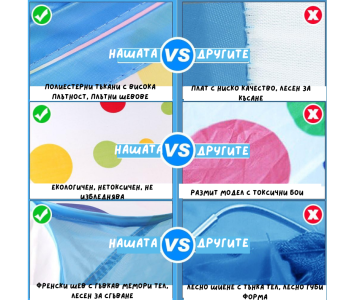 Палатки за игра и детски тенти 2025: магическо пространство за въображение, движение и развитие у дома