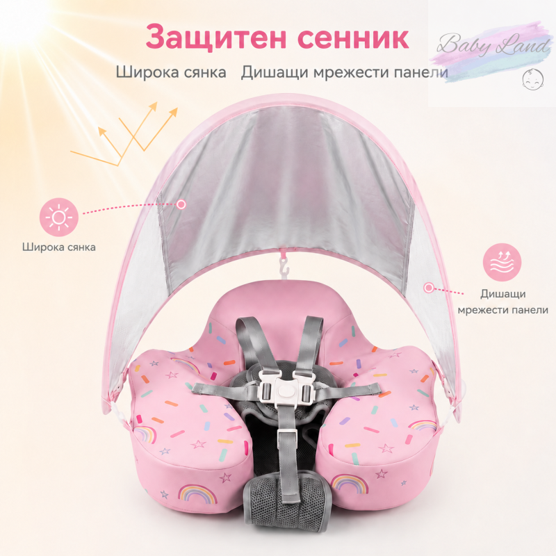 Защитен сенник