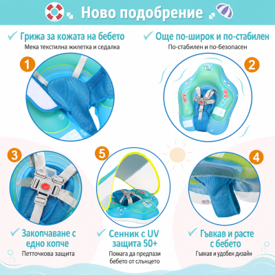 Бебешки пояс със сенник за плуване (6–36 месеца) | UV защита UPF 50+, стабилен и безопасен надуваем пояс с облегалка и регулируеми колани – подходящ за море, басейн и надуваем басейн, летен хит на супер цена